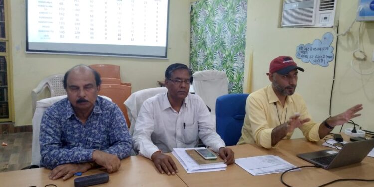 टीबी उन्मूलन कार्यक्रम में एचडब्ल्यूसी की सक्रिय भागीदारी करायें सुनिश्चित