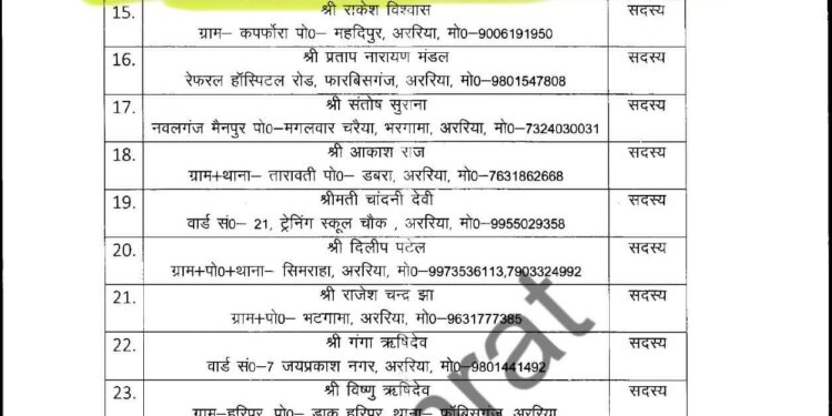 भाजपा जिला अध्यक्ष बने 20 सूत्री जिला उपाध्यक्ष
