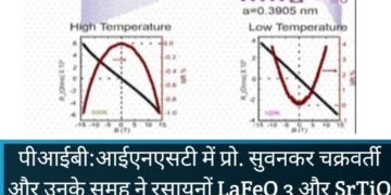 शोध-भारतीय वैज्ञानिकों ने पहली बार कमरे के तापमान वाले स्पिन ध्रुवीकृत इलेक्ट्रॉन गैस के साथ दो इन्सुलेटिंग सामग्रियों के बीच एक पारदर्शी संवाहक इंटरफ़ेस का निर्माण किया