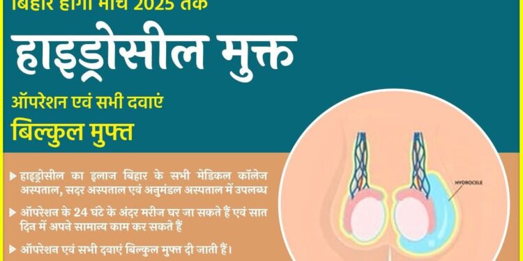 जिले के 747 हाइड्रोसील फाईलेरिया मरीजों की हुई सर्जरी