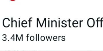 लखनऊ -वित्तीय वर्ष 2024-25 में राज्य कर विभाग ने 1,14,637.54 करोड़ रु0 का संग्रहण किया