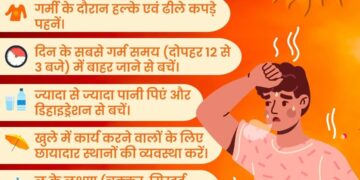 गर्म हवाओं से रहें सावधान, लू लगने से बढ़ सकती है परेशानी- सीएस