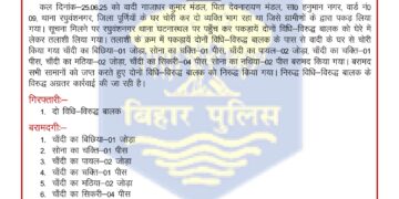 ग्रामीणों की सतर्कता से पकड़े गए घर में चोरी के दो आरोपी बालक, पुलिस ने की जेवरात की बरामदगी