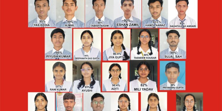 अररिया : मोहिनी देवी मेमोरियल स्कूल का रिजल्ट शत प्रतिशत सफल रहा 