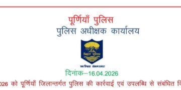 पूर्णिया – 24 घंटे में पूर्णिया पुलिस की बड़ी कार्रवाई, 17 अभियुक्त गिरफ्तार