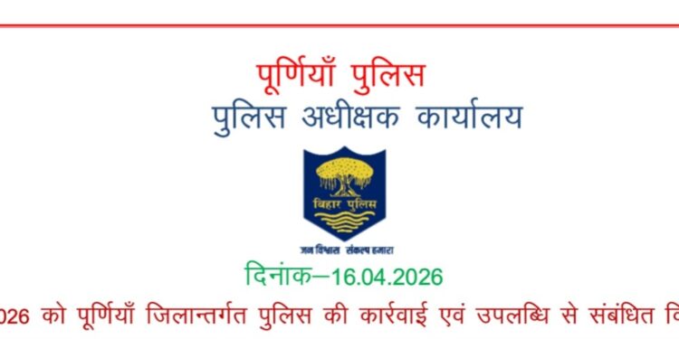 पूर्णिया – 24 घंटे में पूर्णिया पुलिस की बड़ी कार्रवाई, 17 अभियुक्त गिरफ्तार