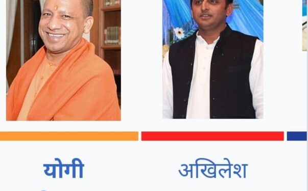 2026 में उत्तर प्रदेश के लोगों को फैंसला करना है कि मुख्यमंत्री योगी आदित्यनाथ को पुनः मुख्यमंत्री बनाना या नहीं बनाना है-विवेचना