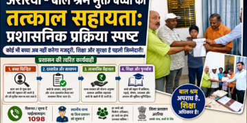 अररिया – बाल श्रम मुक्त बच्चों को तत्काल सहायता: प्रशासनिक प्रक्रिया स्पष्ट