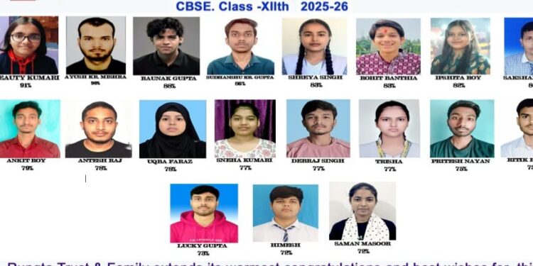 अररिया : 12वीं में मोहिनी देवी मेमोरियल स्कूल के छात्राओं ने लहराया सफलता का परचम