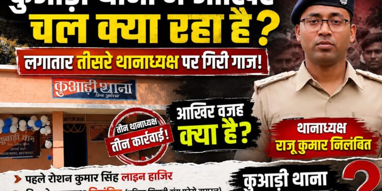 अररिया – कुआड़ी थाना को आखिर किसकी नजर लगी? लगातार तीसरे थानाध्यक्ष के निलंबन से उठे बड़े सवाल